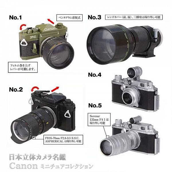 กาชาปอง Canon Camera คอลเลกชันกล้องแคนนอนจิ๋ว