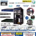 กาชาปอง Network Equipment Palm-sized v.1.1